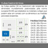 Kit 3cubas Gastronomicas Gn1/2x65mm Profundidade Em Aço Inox 4