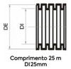 Conduite Corrugado Amarelo Pergon 3/4x 25mm Rolo 50m 2