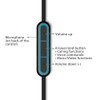 Cable De Cable De Reemplazo Para Auriculares Boses Quietcomf 5