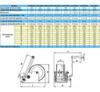 Malacate Manual 1600 Lbs - 727 Kg C Cinta + Gancho Doble Sentido. Bull Winch® Original. 12 Años En Argentina. Distribuid 1