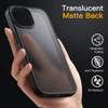 Funda Para iPhone 14 Jetech Translúcida Esmerilada Negro 3