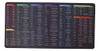 Pad Mouse Pad Impermeável Tapete De Atalhos De Teclado Almof 0