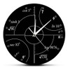 Reloj De Acrilico Para Pared Diseño Ecuaciones Matematica 0