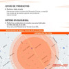 Cabezal Vastago Fv Transferencia Completa 0103/24.12.0-bt 1