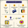 Mate Para Sublimar Plastico Polimero Sublimable X 24 Uni 3 Mate Para Sublimar Plastico Polimero Sublimable X 24 Uni 3