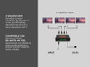 Splitter Hdmi Activo 1x4 Full Hd 1080p C/ Fuente Tv Led Lcd 2