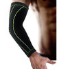 Manga Protetora Manguito Exercício Compressão Recuperação 1