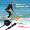 Abahub Correa De Sup De Bobina Premium, Correas De 2