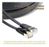 Cable Ethernet Cat7 Plano De Par Trenzado Apantallado Stp 1