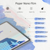 Protector Pantalla Compatible iPad X2 Unidades 2