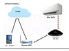 Broadlink Controler Rf Ir 2