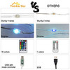 Twinkle Star Guirnalda De Luces Usb, 100 Luces Led Impermeab 3