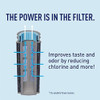 Brita Reemplazo De Filtro De Agua Stream Para 2