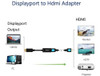 Adaptador Displayport1.2 A Hdmi Anbear 3