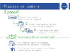 Pote De Cartón Redondo Packaging 00 Envíos Ecommerce X 14u. 4 Pote De Cartón Redondo Packaging 00 Envíos Ecommerce X 14u. 4
