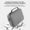 Estuche Compacto P/dron Dji Mini 4k/mini 2 Se Y Accesorios 3