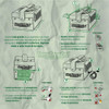 Indoor Luces Led 200w Panel Kit Full Cultivo Grow Eq/ Sodio 4
