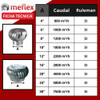 Extractor Eólico 8 Pulgadas / 20cm Ventilación Con Ruleman 3