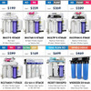 Ispring Gs1 100% Sin Plomo Ro Osmosis Inversa Grifo De Filtr 3 Ispring Gs1 100% Sin Plomo Ro Osmosis Inversa Grifo De Filtr 3