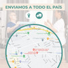 Silfab  Barra Auxiliar En L Izquierda 3