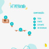 Playground P/ Gato De Parede (kit Premium Artesanal) 0