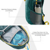 Mochila De Senderismo Plegable Ever Advanced 20l 5