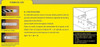 500 Unidades - Tarugo Común Sin Tope Nº4 - Marca: Fijaciones Py - Material: 100% Nylon - Para Ladrillo Macizo 2