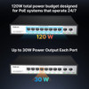 Conmutador De Red Ethernet Gigabit Completo Poe+ De 8 Puerto 2