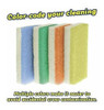 Esponjas Scrub Daddy Para Superficies Multiples (pack De 4u) 2