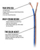 Skar Audio Cable De Altavoz De Audio Awg De Calibre 14 - 100 1