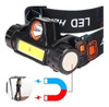 Linterna Led Minero Cabeza Recargable Usb Imán Gran Aventura 2