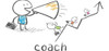Sesiones De Coaching  Presencial/online 1