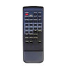 Control Remoto Tv Compatible Aurora 160 Zuk 0