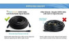 Bluerigger Inwall Cable Hdmi De Alta Velocidad Con Repetidor 1