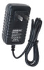 Ac Dc Adaptador De Líder Electronics Inc. Modelo: Iu18-21201 1