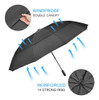 G4free 62 Pulgadas Gran Golf Umbrella Compacto Recorrido Inv 3 G4free 62 Pulgadas Gran Golf Umbrella Compacto Recorrido Inv 3