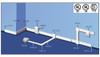 Tira Cablecanal Megacanal 95x22 Mc 95x22 Hellermann Tyton | Symnet 2