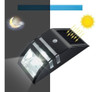 Panel De Energía Solar Luz Led Cargador Usb Kit De Sistema D 2