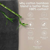 Toallas De Baño De Algodón De Bambú De Primera 1