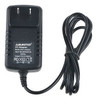 Genérico De 15v 1a Ac-dc Adaptador Cargador Para Estación De 1