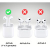 Capa Compatível AirPods 1/2 Silicone Mickey Bape 3
