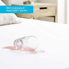 Linenspa Protector De Colchón De Tela Suave Premium - Resist 4