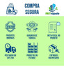 Colar De Contenção P/ Sonda Esofágica P/ Gato Pet Med Dry N3 5