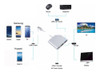 Adaptador Usb-c Multiporta Para Av Digital - Mj1k2am/a 6
