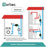 Bomba Presurizadora Elevadora Agua 30l 9m Ata Presión Wortec 4