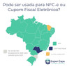 Impressora Termica Nao Fiscal Dimep D-print Dual Usb + Rede 2