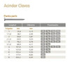 Clavo Punta Paris 2  PuLG Acindar Caja 20 Kilos En Bolsas 1k 3