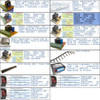 Pack 4x Turn On Delay 12v Version Con Pines Pinera-p 1