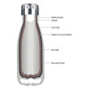 Anature  Botella De Agua De Acero Inoxidable, Doble Aislami 5