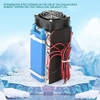 Enfriador De Semiconductores Dc 12v 4/6 Chip Semiconductor R 4
